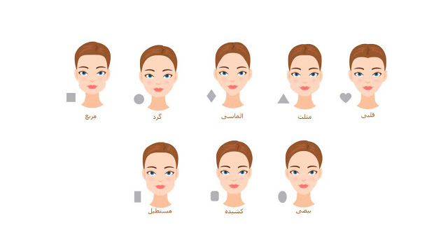 انتخاب گوشواره برای انواع مختلف فرم صورت