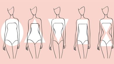 انواع فرم بدم